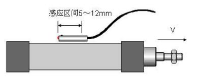 气缸磁性开关的使用方法